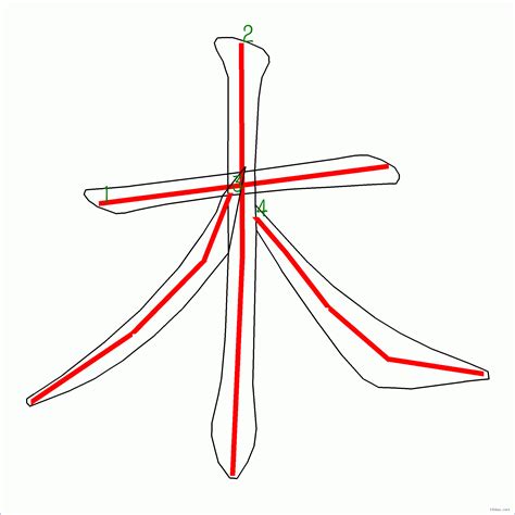 木字部首的字繁體|部首索引 [4畫/木部+7畫]